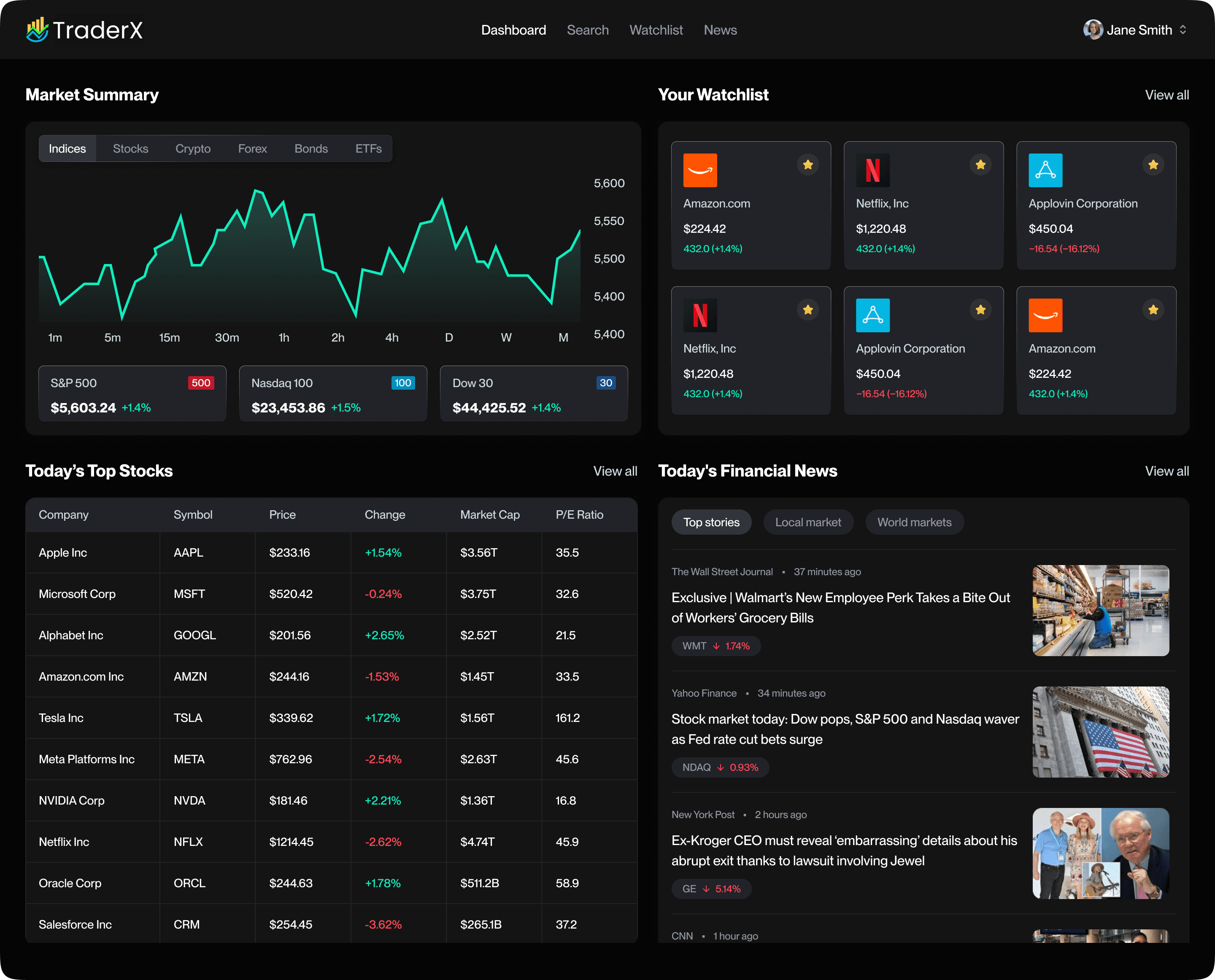 Dashboard Preview